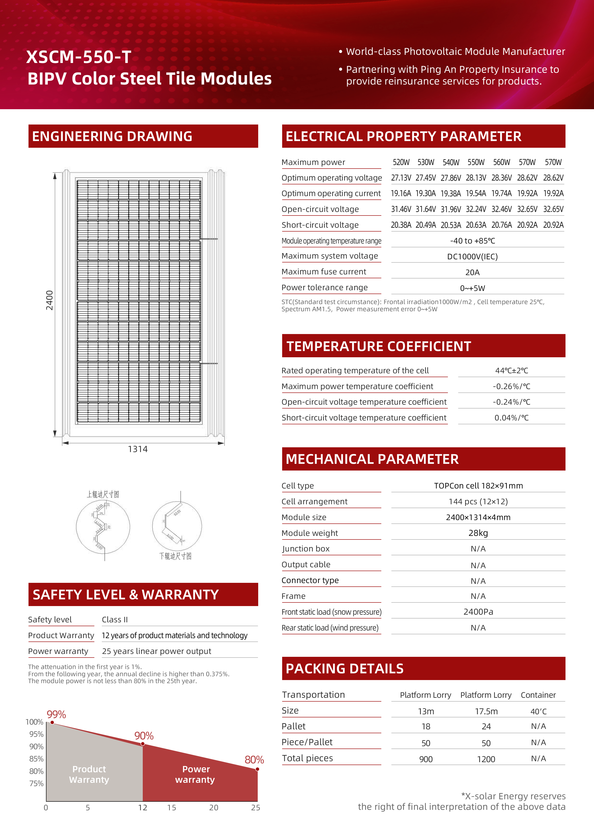 彩钢瓦550反面规格书英文版 0702.png